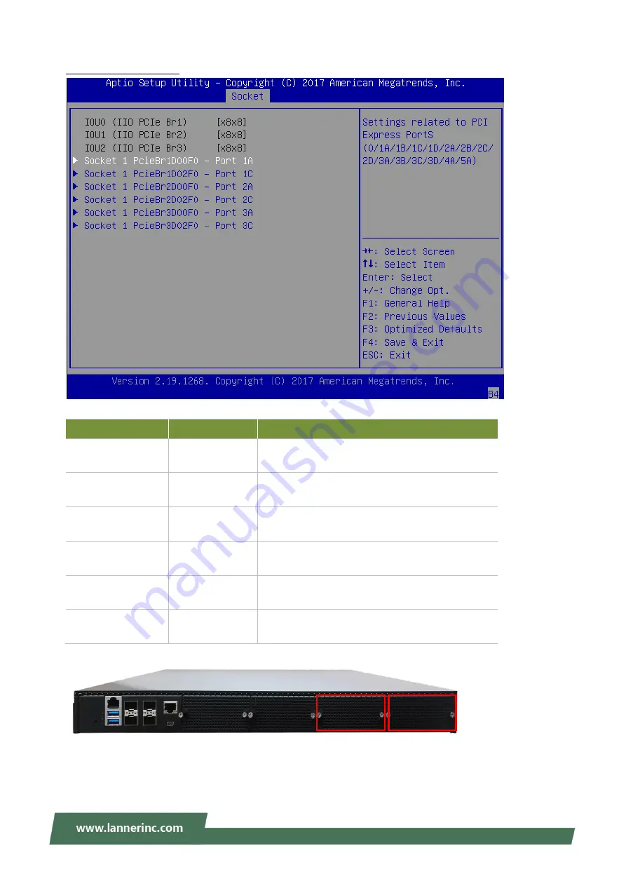 Lanner NCA-5710 User Manual Download Page 103