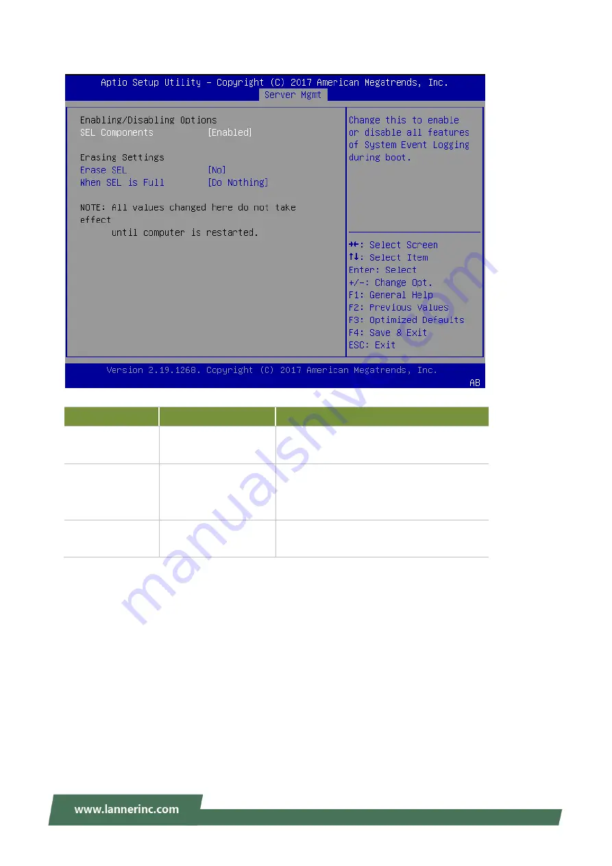 Lanner NCA-5710 User Manual Download Page 111