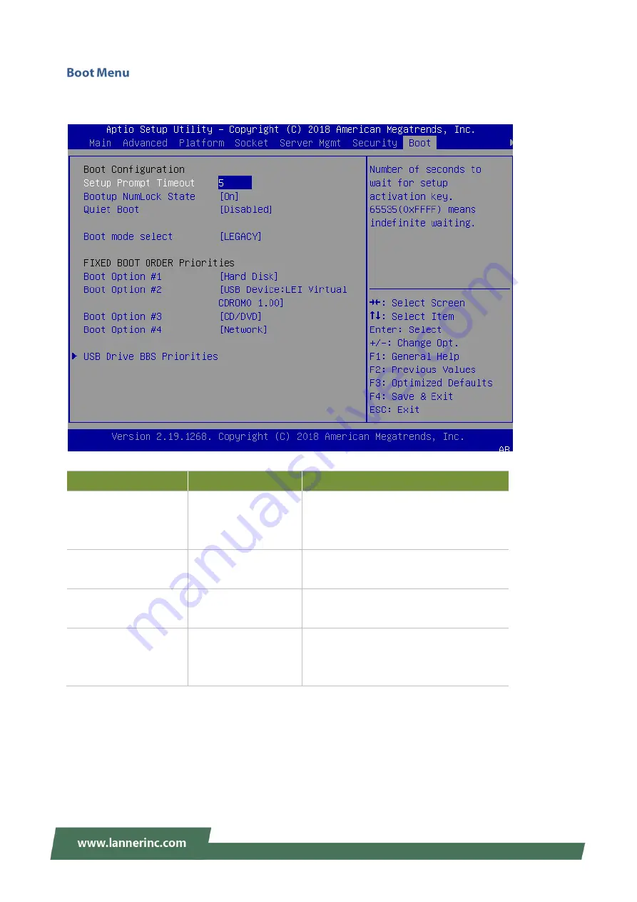 Lanner NCA-5710 User Manual Download Page 117