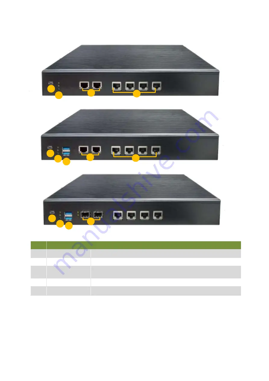 Lanner NCR-1510 User Manual Download Page 13