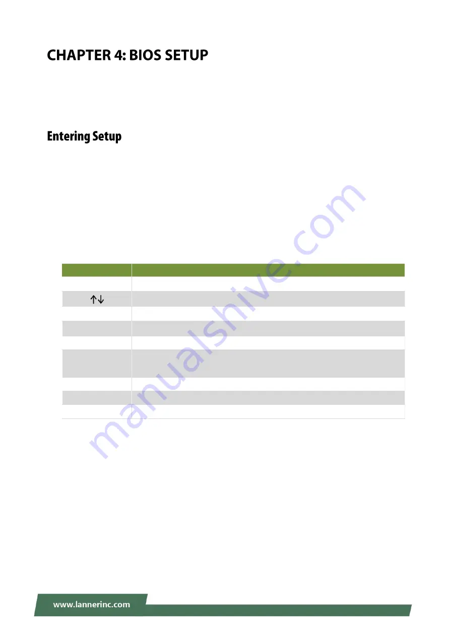 Lanner NCS2-VT04 User Manual Download Page 15