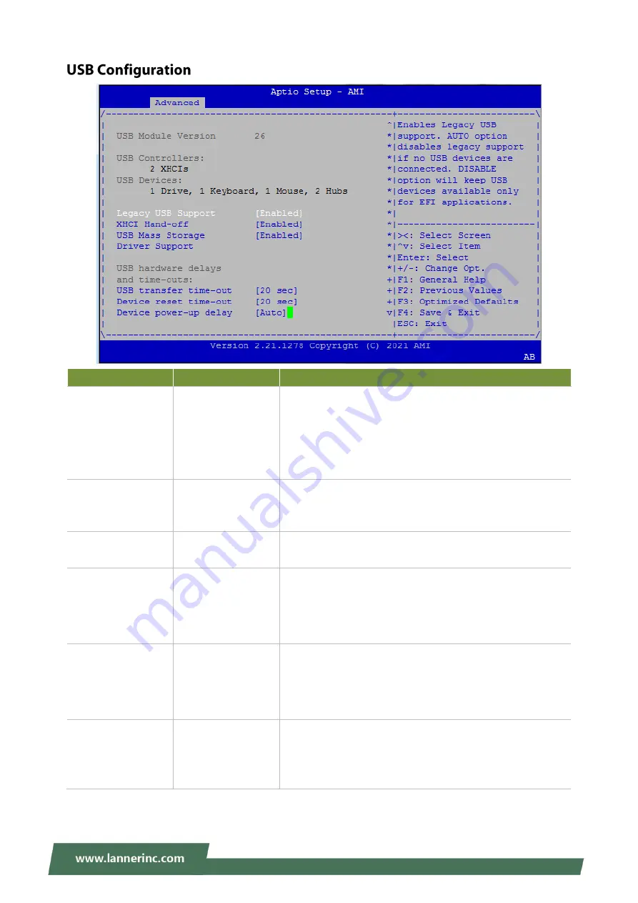 Lanner NCS2-VT04 User Manual Download Page 32