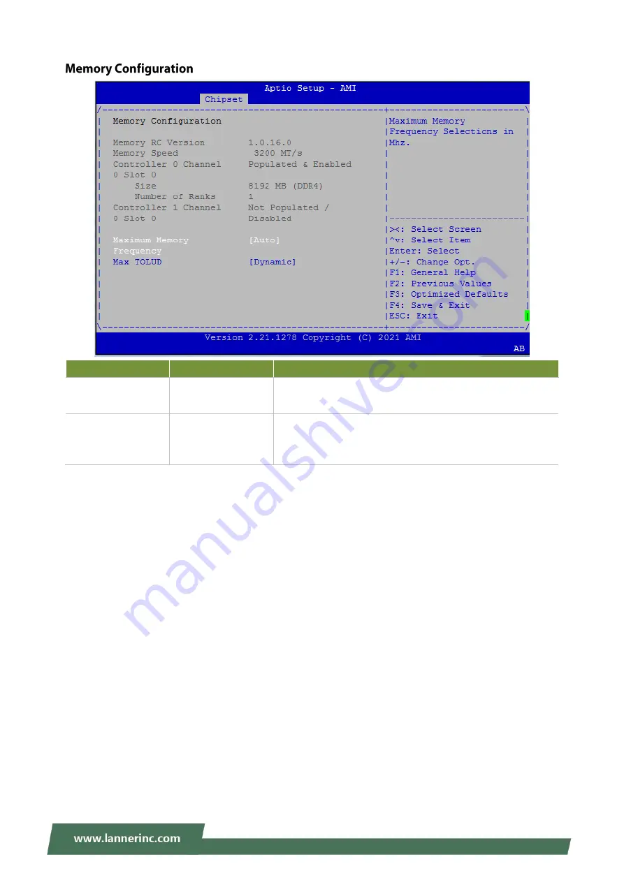 Lanner NCS2-VT04 User Manual Download Page 39