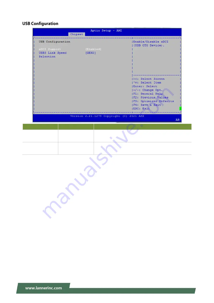 Lanner NCS2-VT04 User Manual Download Page 44