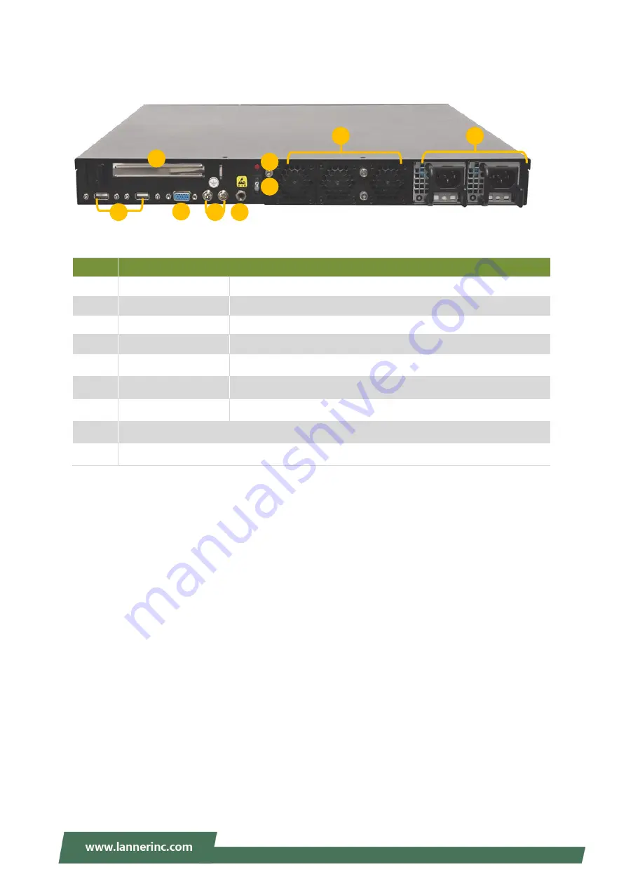 Lanner uCPE NCA-4020 User Manual Download Page 16