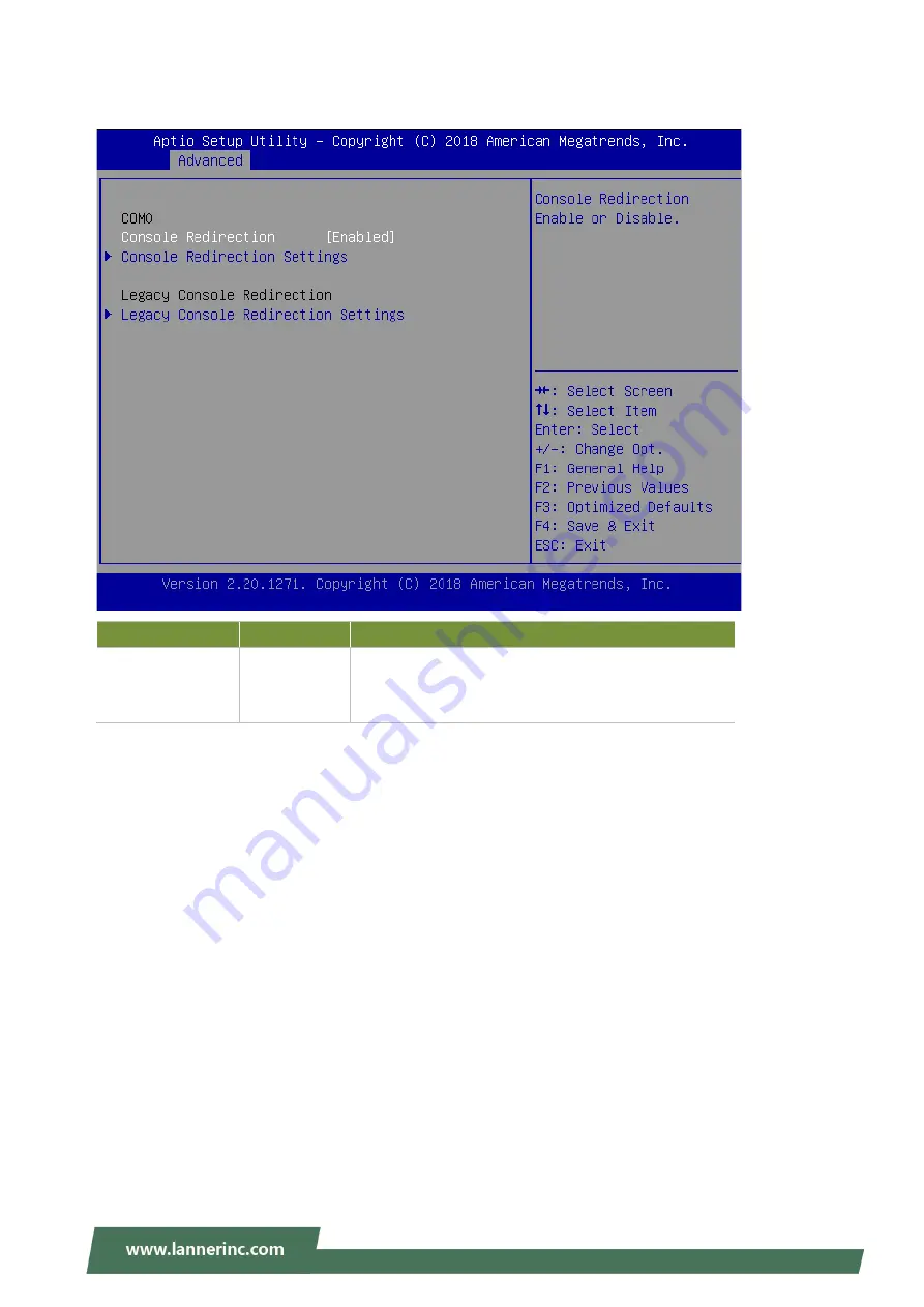 Lanner uCPE NCA-4020 User Manual Download Page 84