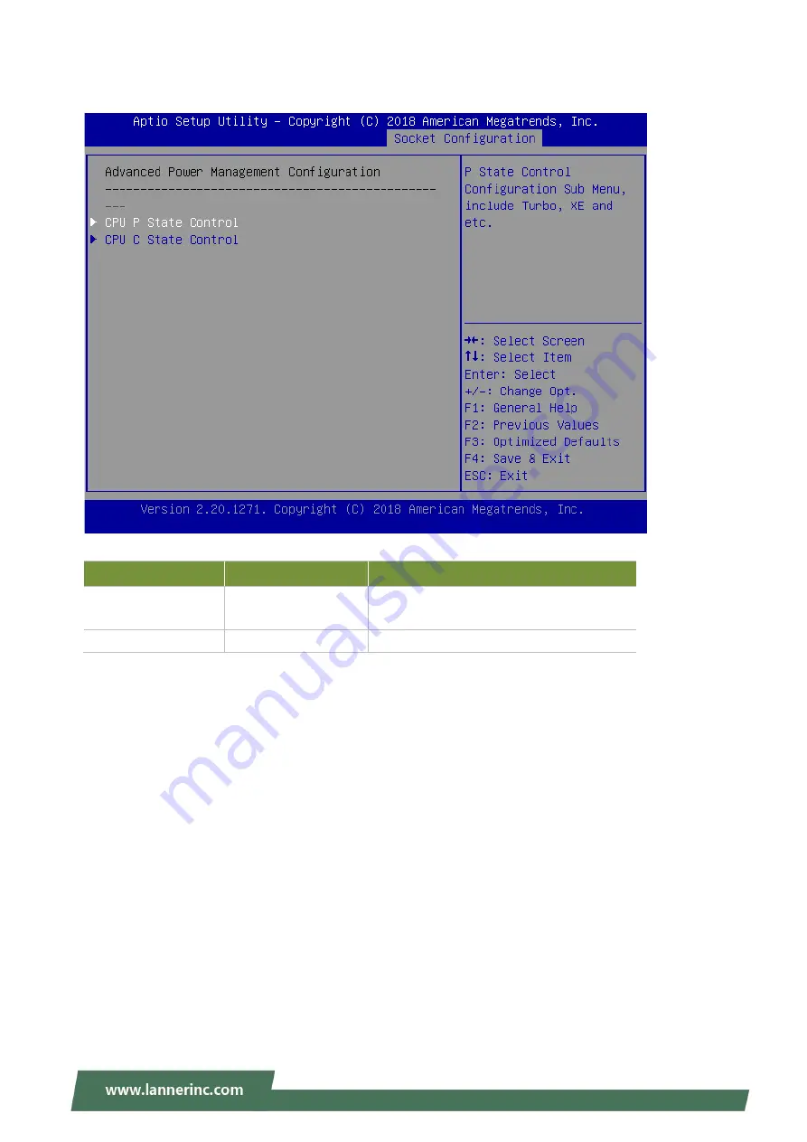 Lanner uCPE NCA-4020 User Manual Download Page 113