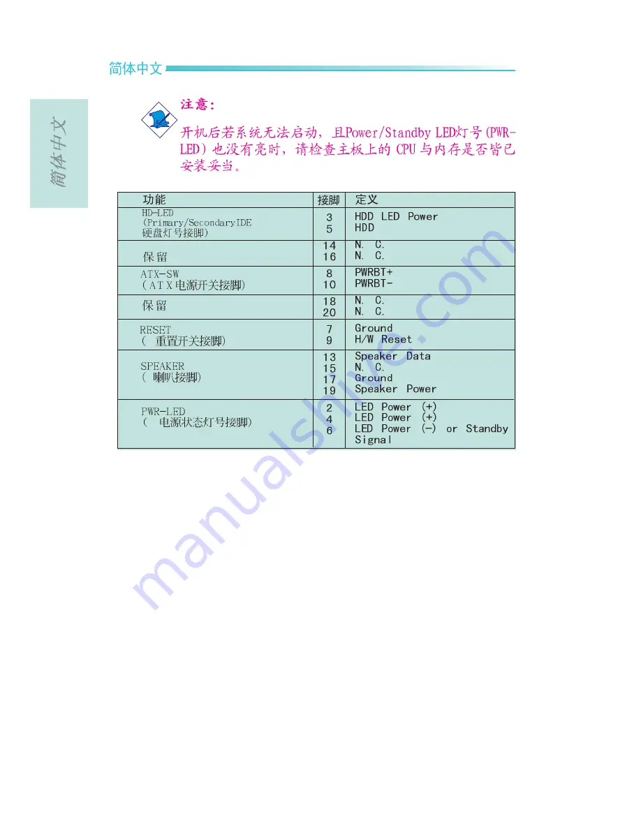 LanParty 790X-M2RS User Manual Download Page 52