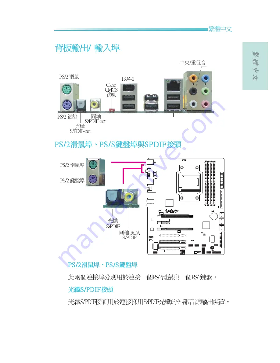 LanParty 790X-M2RS User Manual Download Page 65