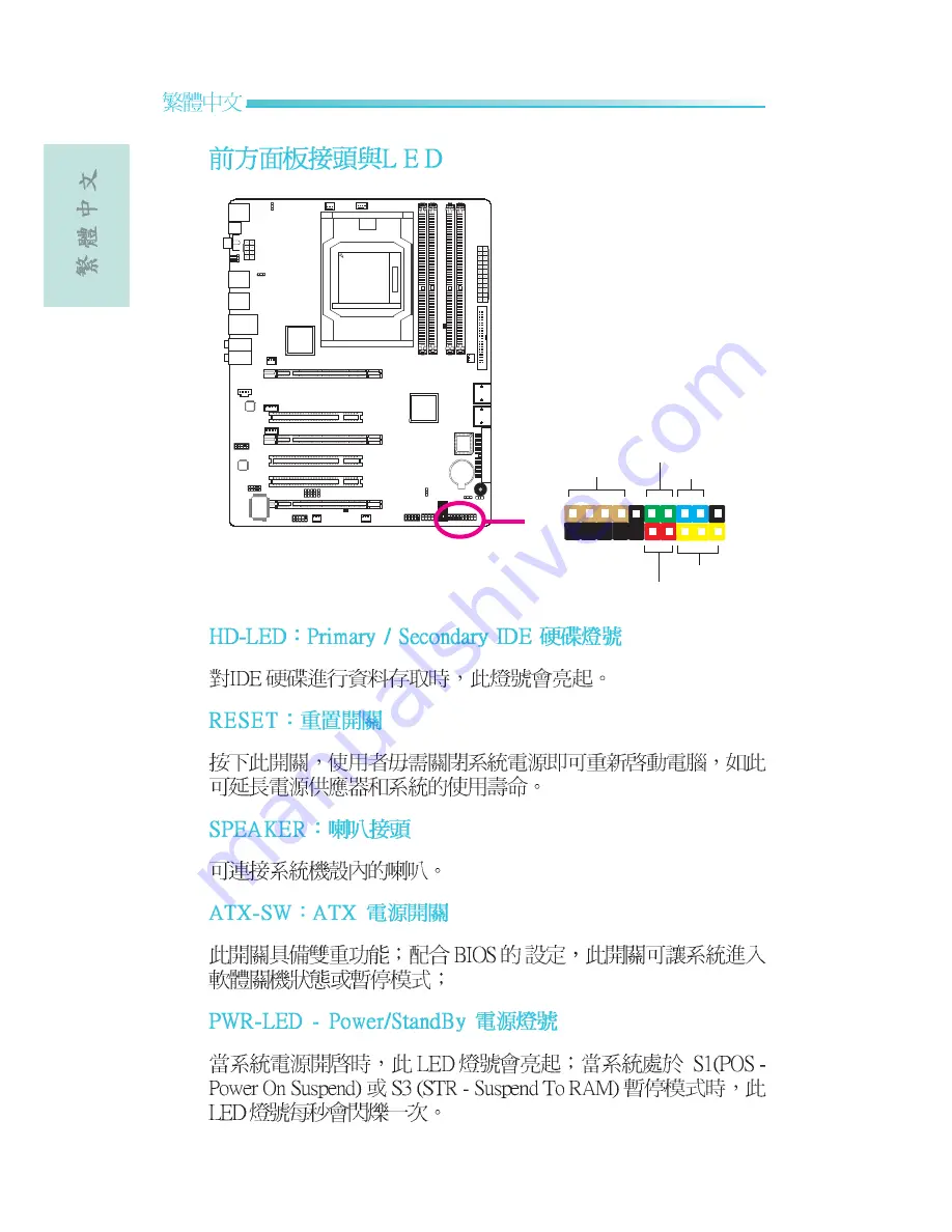 LanParty 790X-M2RS User Manual Download Page 78