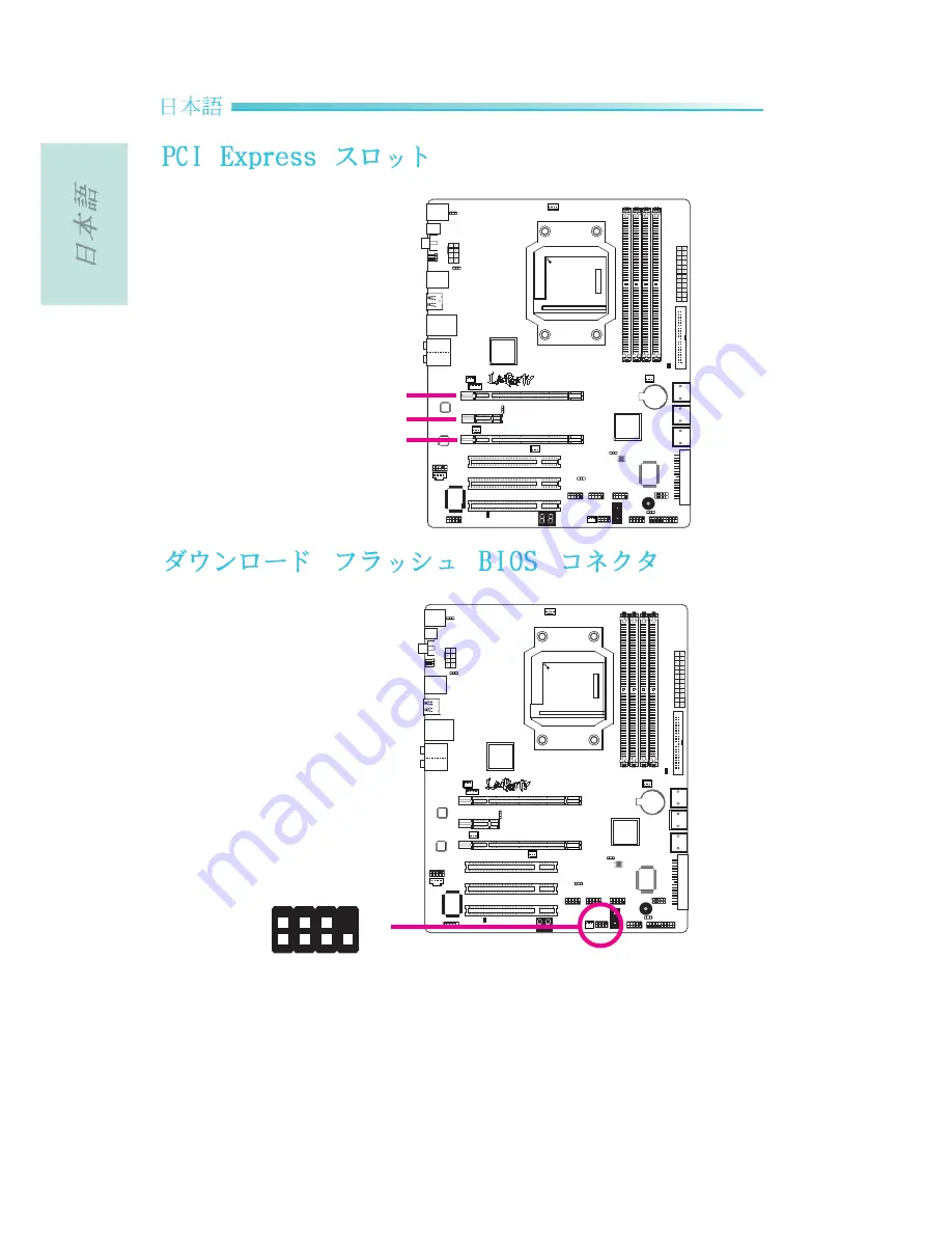 LanParty 790X-M2RS User Manual Download Page 108