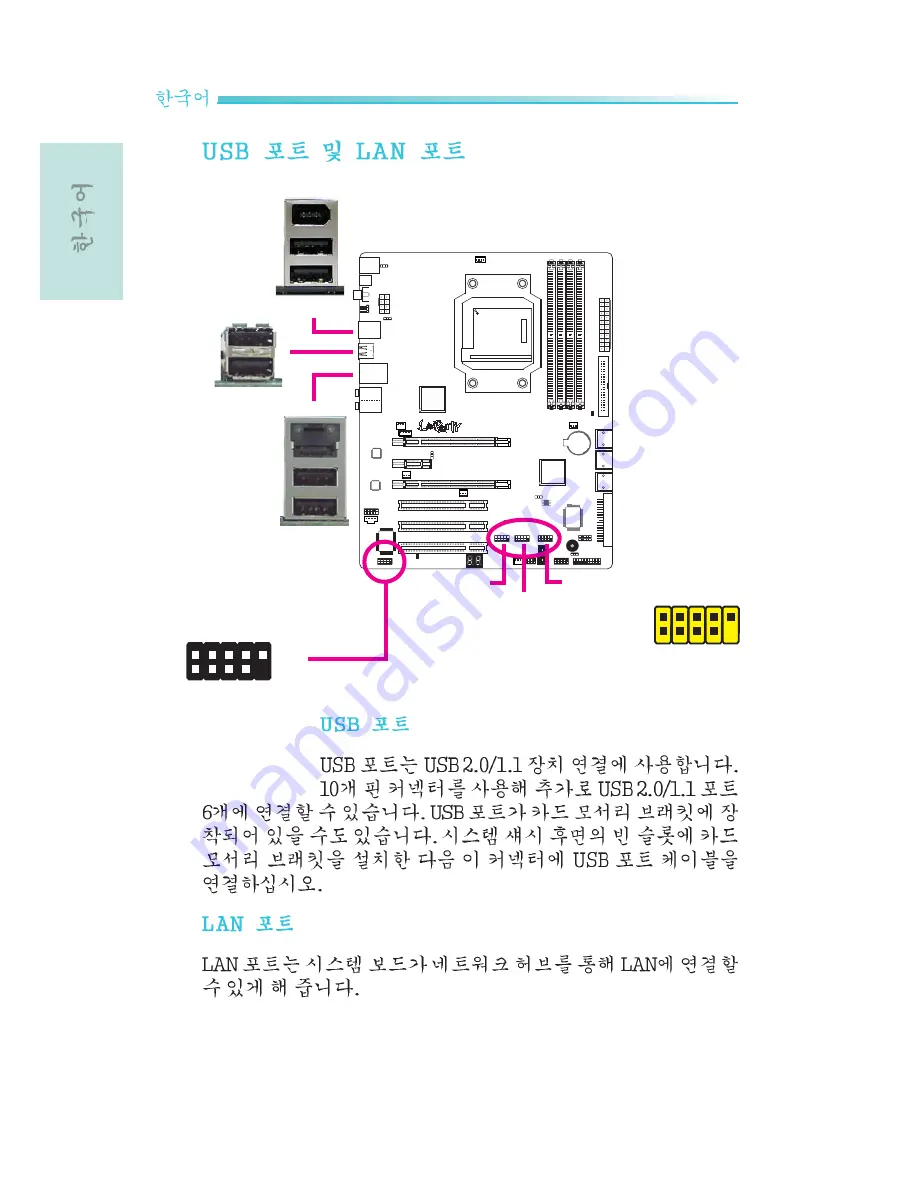 LanParty 790X-M2RS User Manual Download Page 122