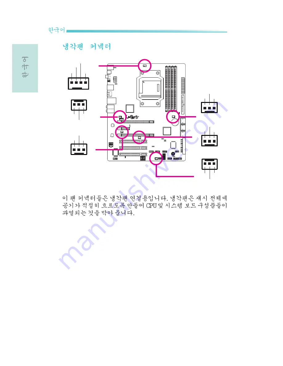 LanParty 790X-M2RS User Manual Download Page 128