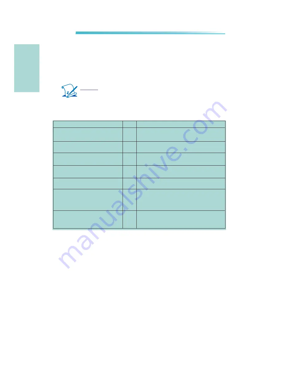 LanParty Blood-Iron LanParty Bi 785G-M35 User Manual Download Page 54