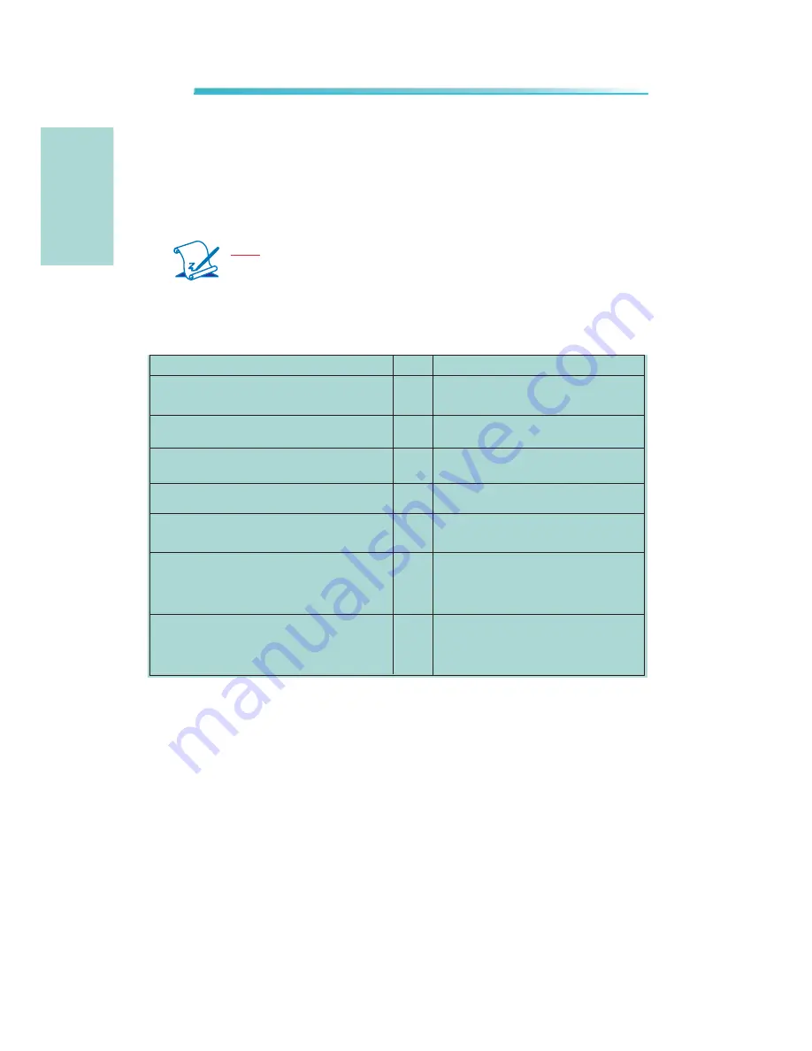 LanParty Blood-Iron LanParty Bi 785G-M35 User Manual Download Page 140