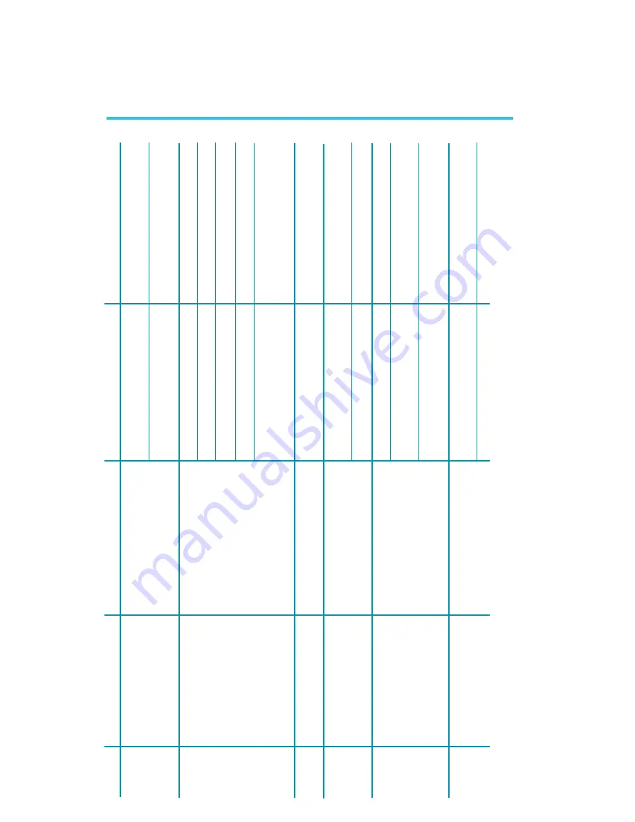 LanParty Blood-Iron LanParty Bi 785G-M35 User Manual Download Page 146