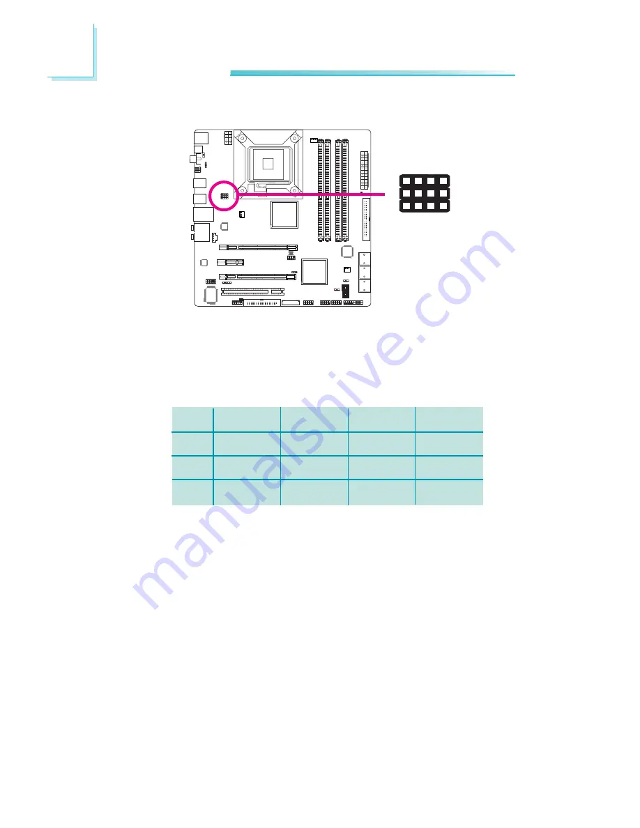 LanParty P45 T2RS User Manual Download Page 30