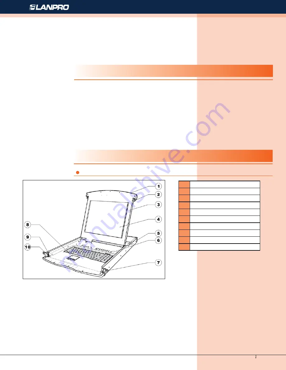 Lanpro LP-RU07KV Series Manual Download Page 3