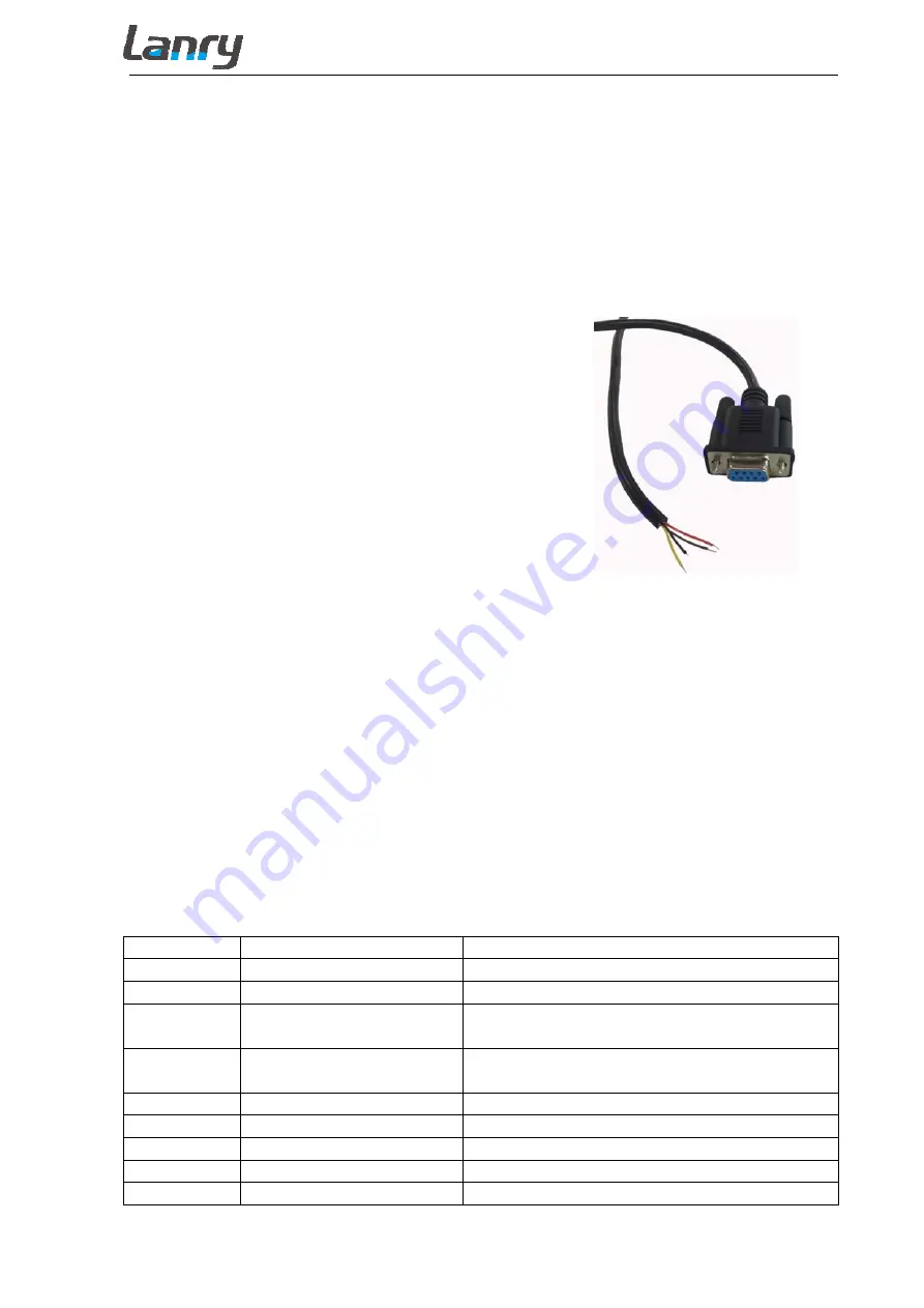 lanry TF1100-CH Operation & Maintenance Manual Download Page 31