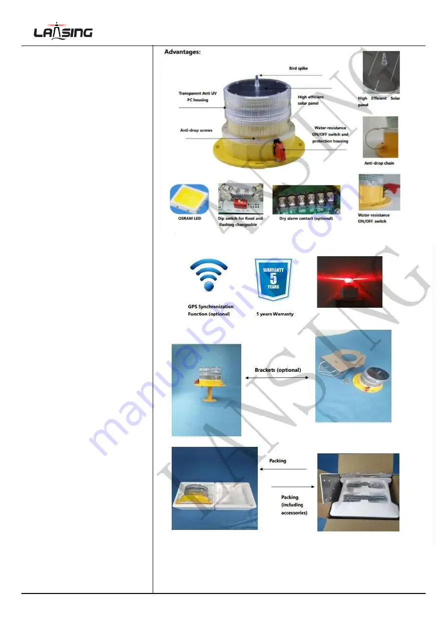 LANSING LIGHTING TY32S Скачать руководство пользователя страница 4