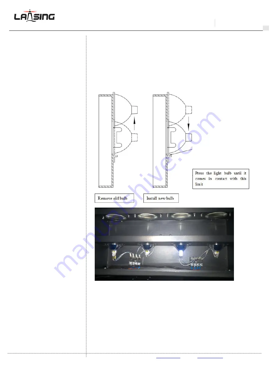 LANSING LIGHTING ZS100 Скачать руководство пользователя страница 5