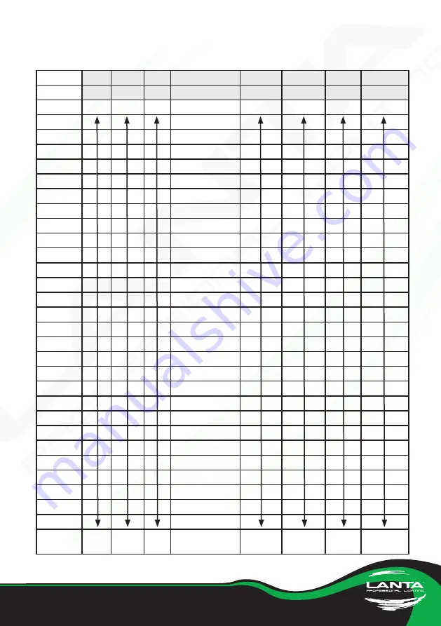 Lanta Orion Link v2 Owner'S Handbook Manual Download Page 11