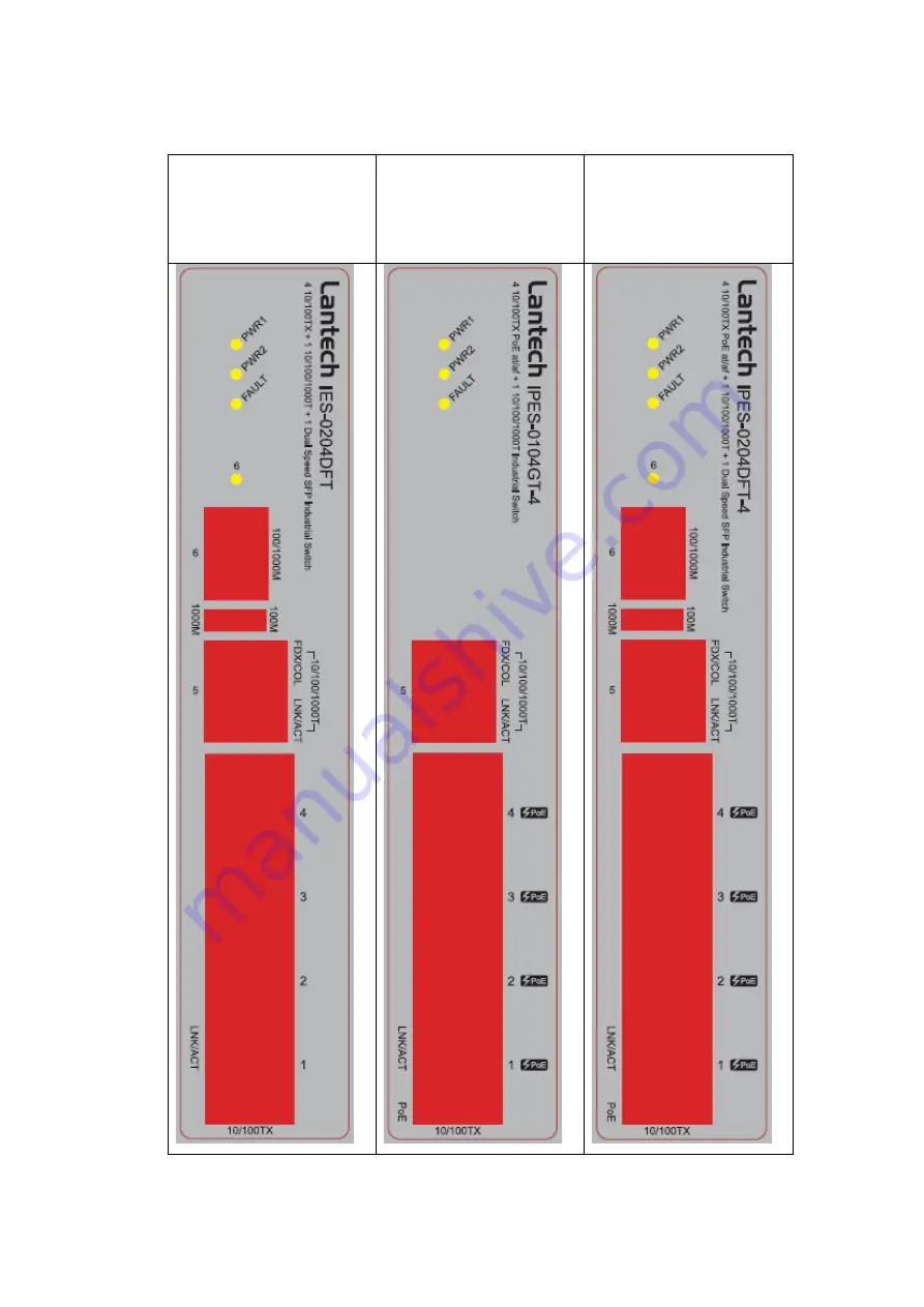 Lantech IES-0204DFT User Manual Download Page 15