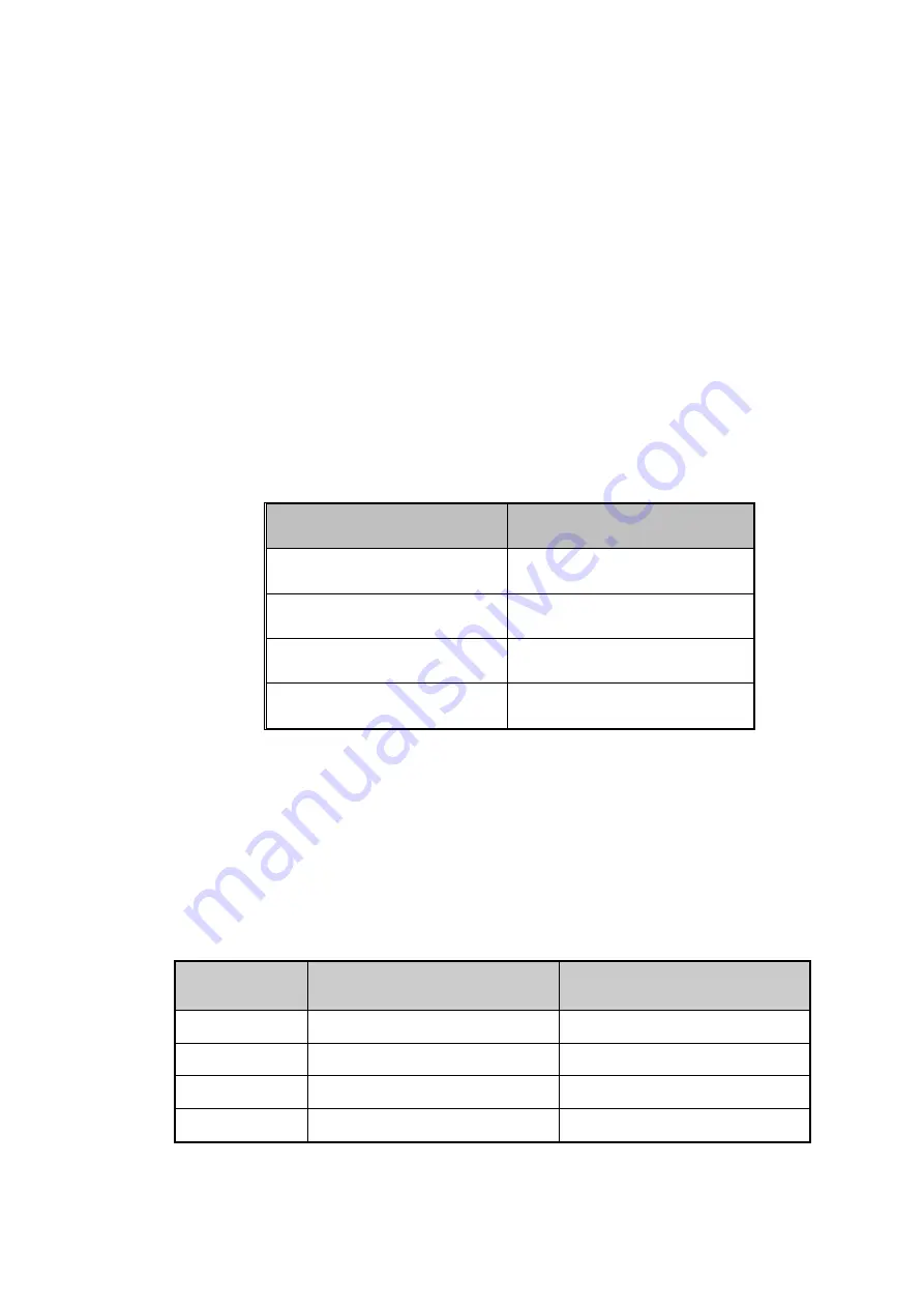 Lantech IES-0204DFT User Manual Download Page 17