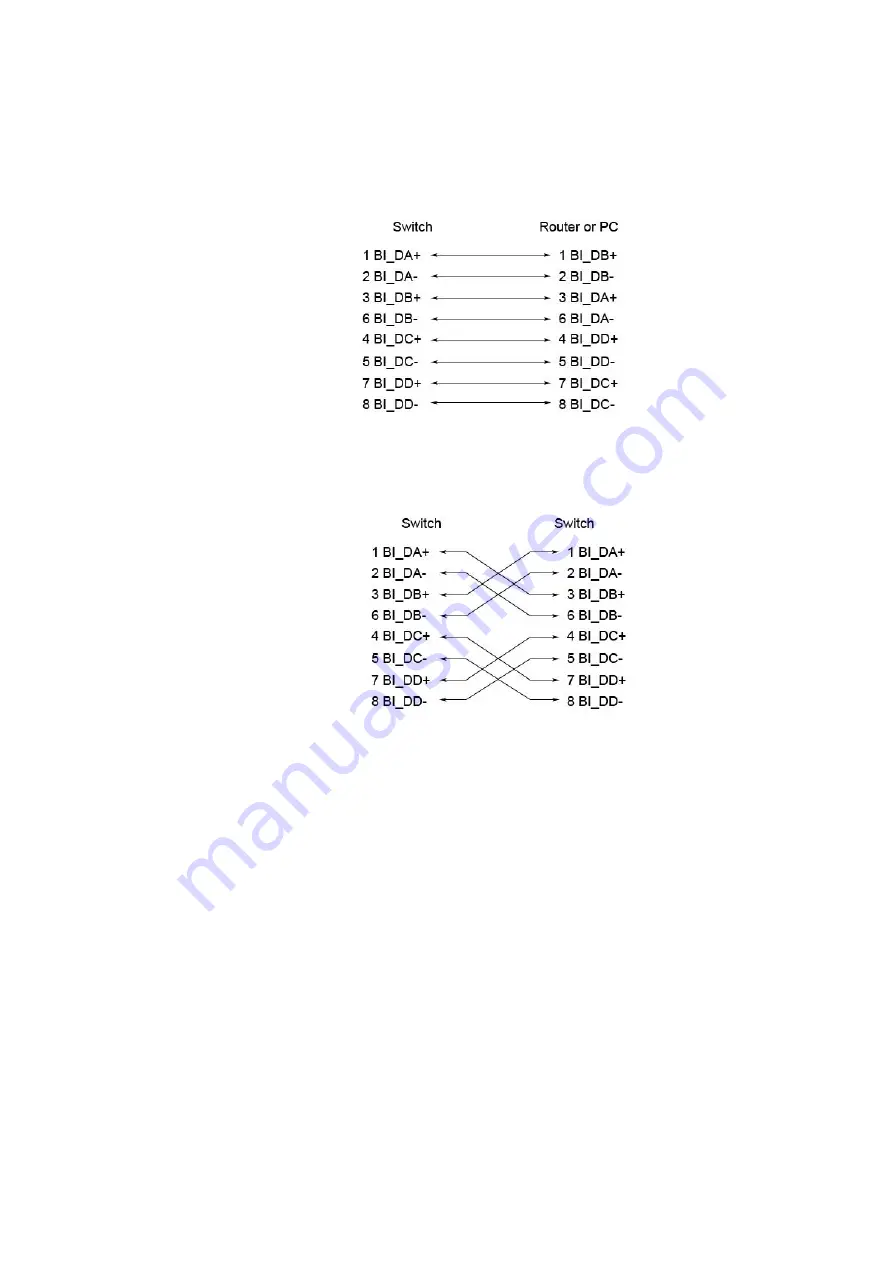 Lantech IES-0204DFT User Manual Download Page 19