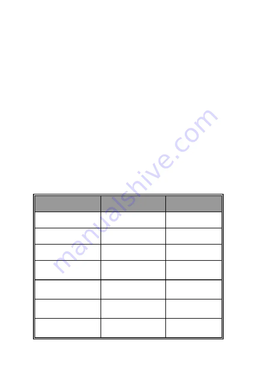 Lantech IES-2008B-DNV User Manual Download Page 33