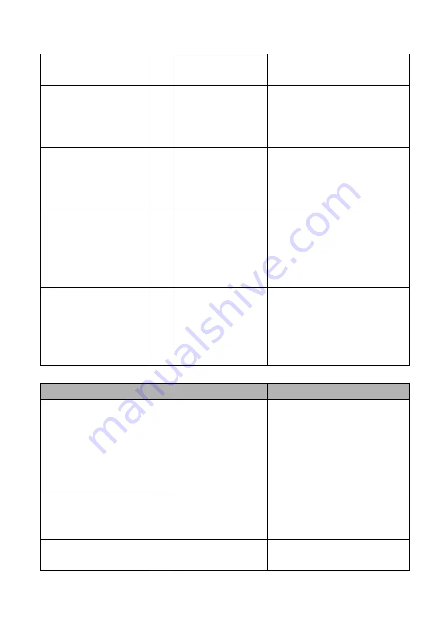 Lantech IES-2008B-DNV User Manual Download Page 124