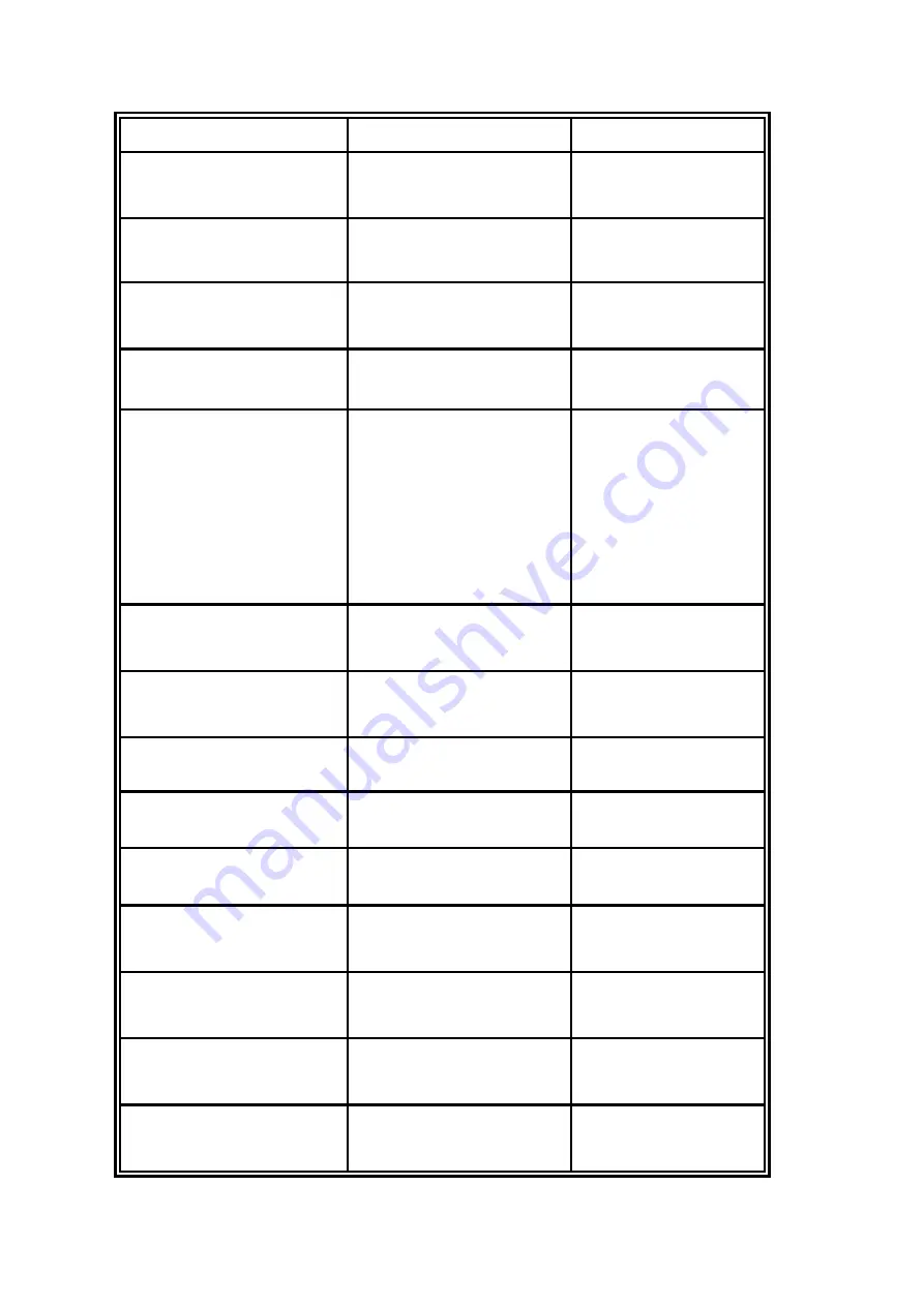 Lantech IES-2204F User Manual Download Page 32