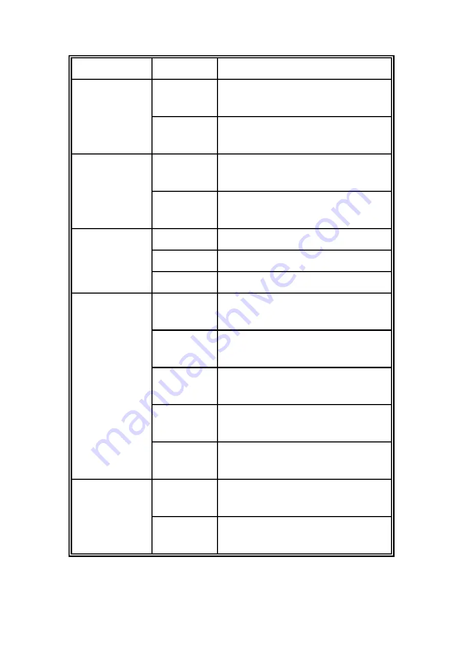 Lantech IES-2208C Скачать руководство пользователя страница 13