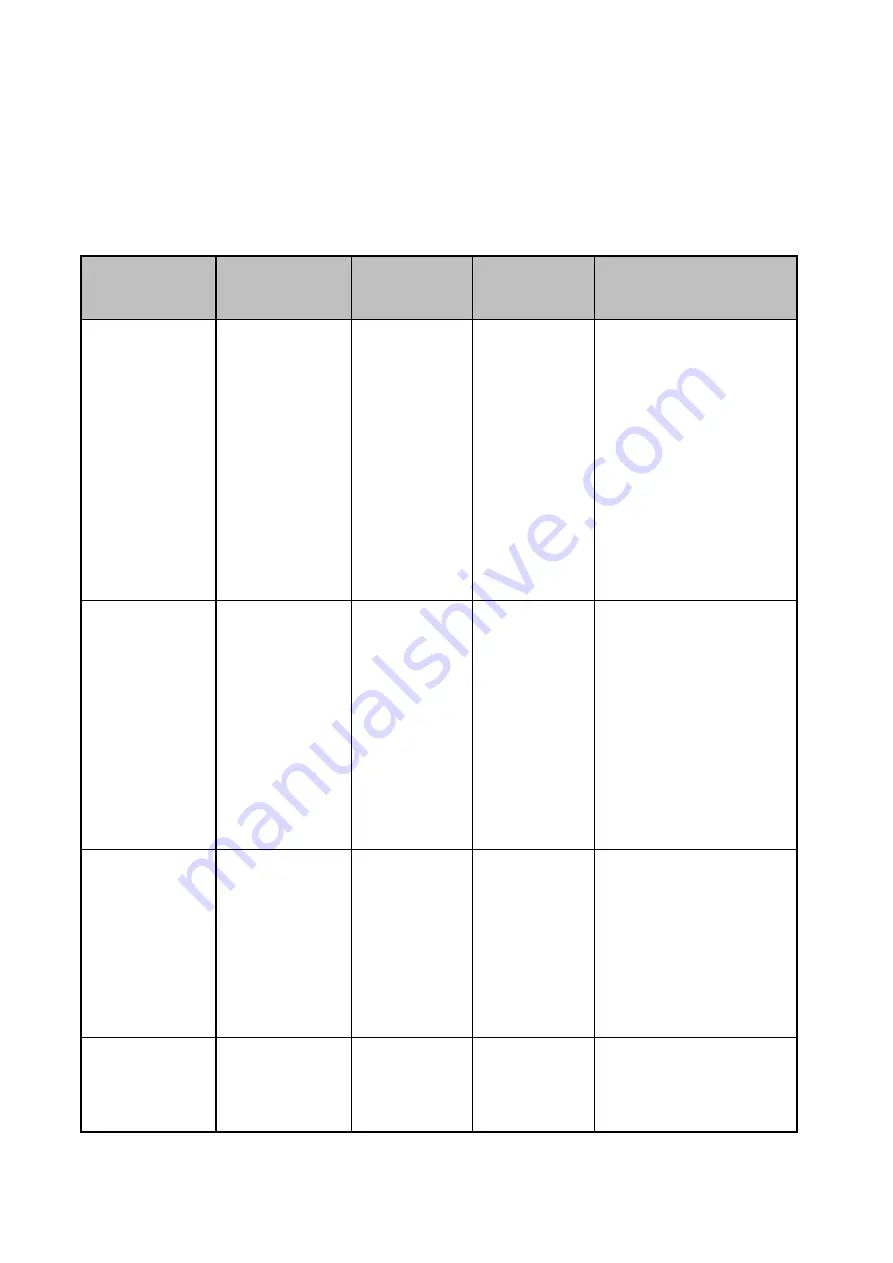 Lantech IES-2208C Скачать руководство пользователя страница 33