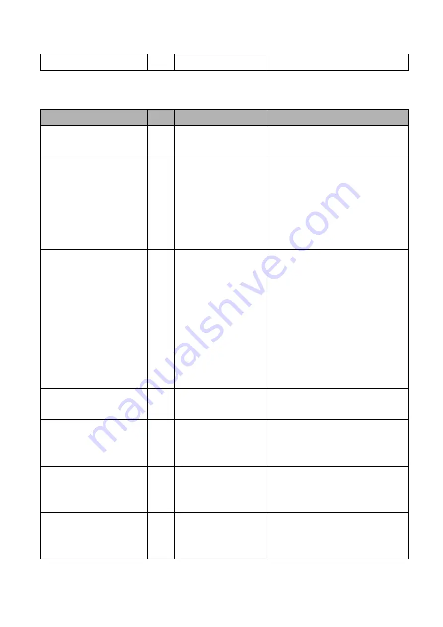 Lantech IES-2208C Скачать руководство пользователя страница 37