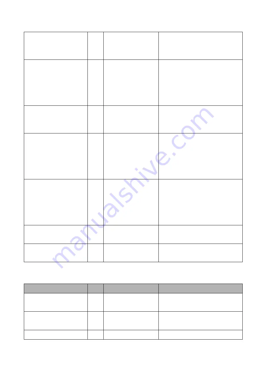 Lantech IES-2208C Скачать руководство пользователя страница 42