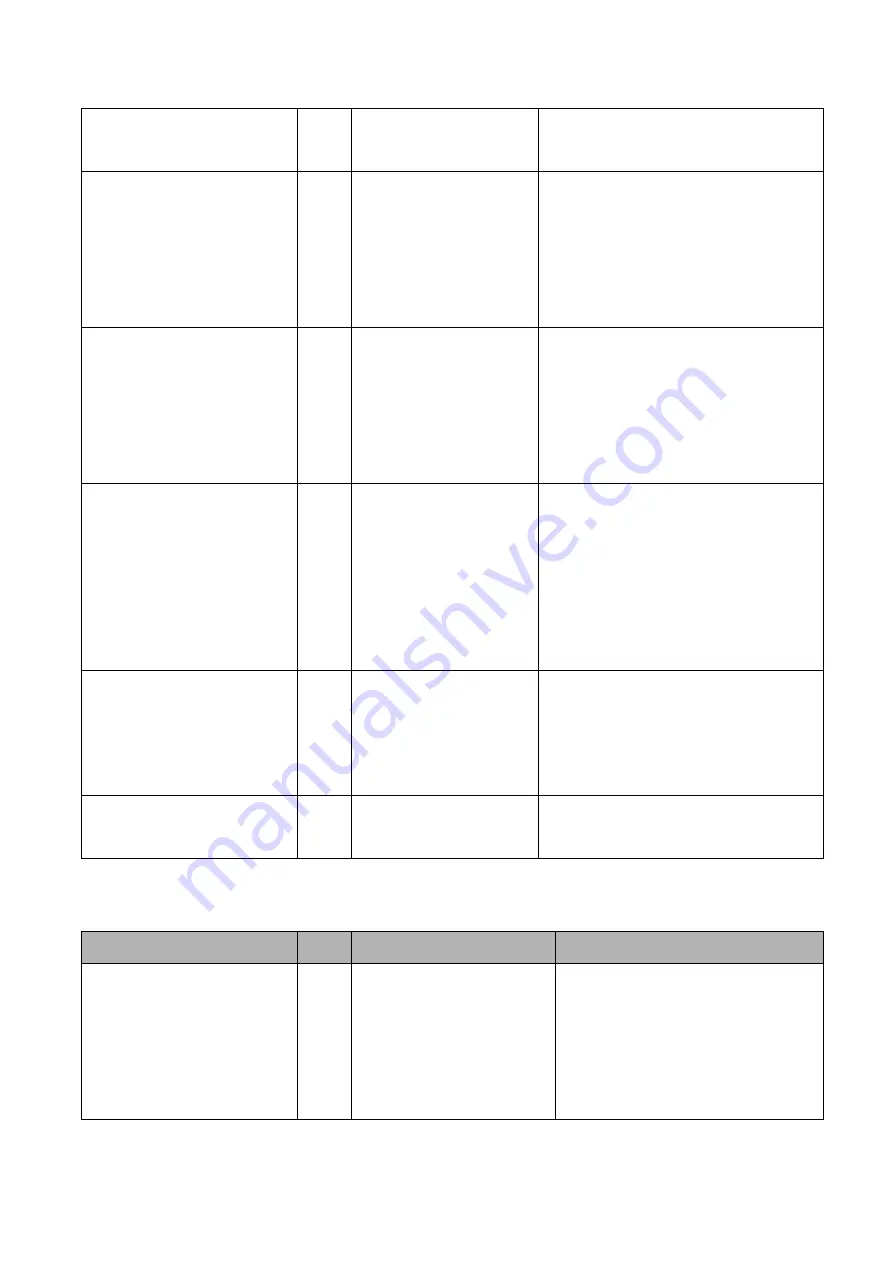 Lantech IES-2208C Скачать руководство пользователя страница 52