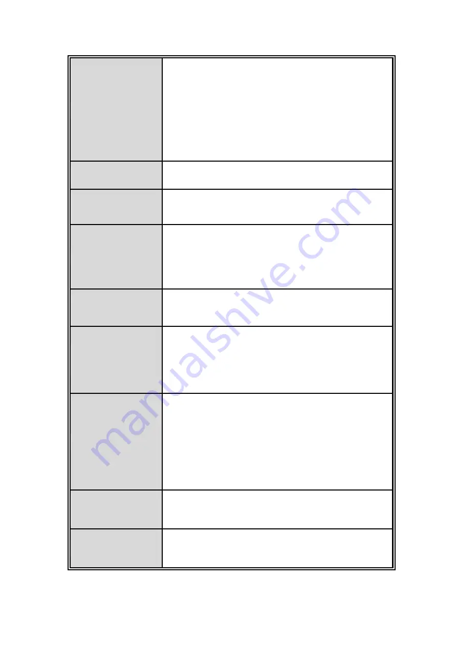 Lantech IES-2208C Скачать руководство пользователя страница 112