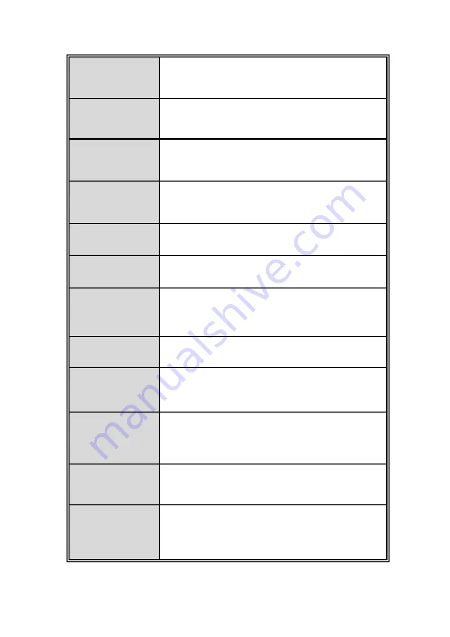 Lantech IES-2208C Скачать руководство пользователя страница 113