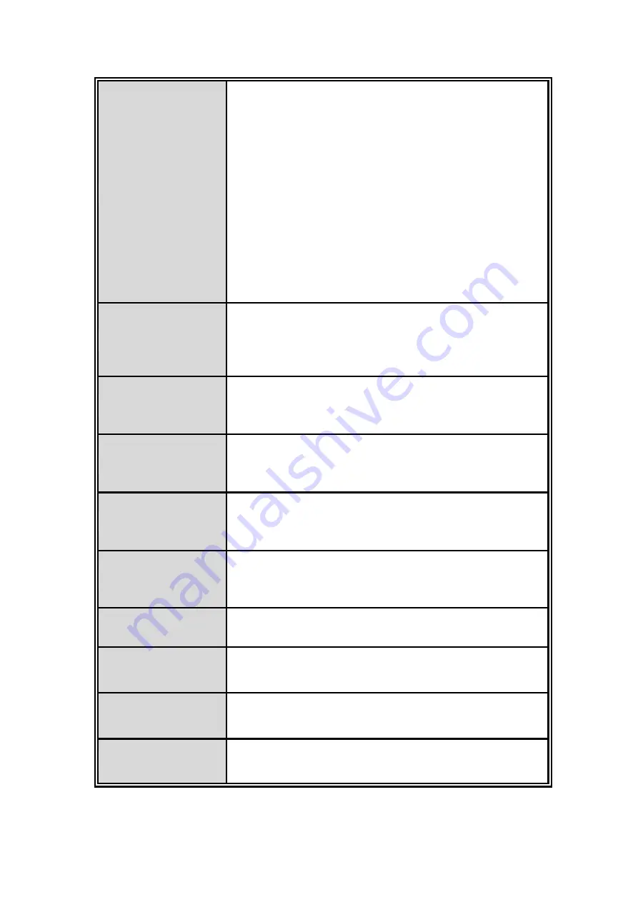 Lantech IES-2208C Скачать руководство пользователя страница 114