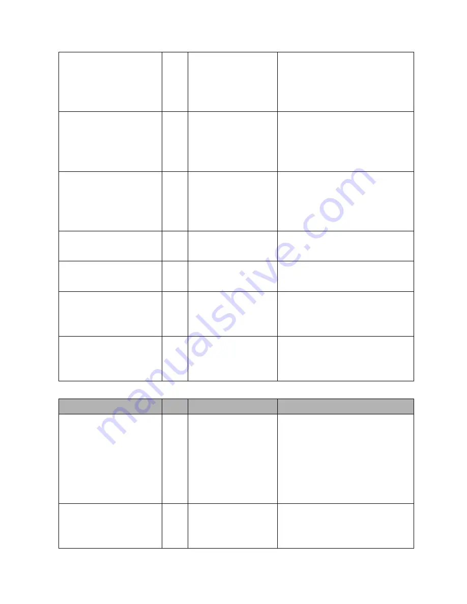 Lantech IES-2208CA Скачать руководство пользователя страница 126