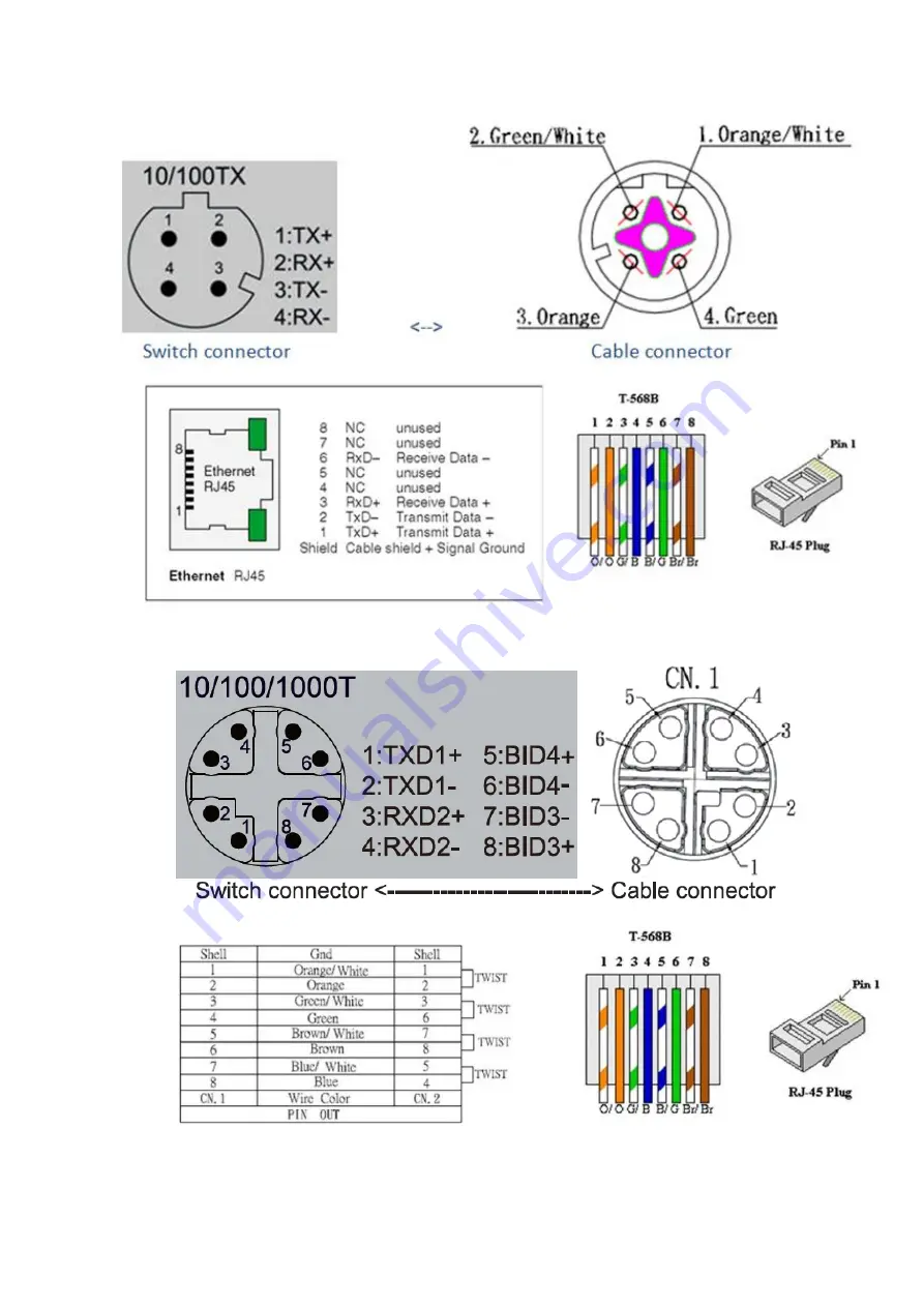 Lantech IES-5208DF Series Скачать руководство пользователя страница 32