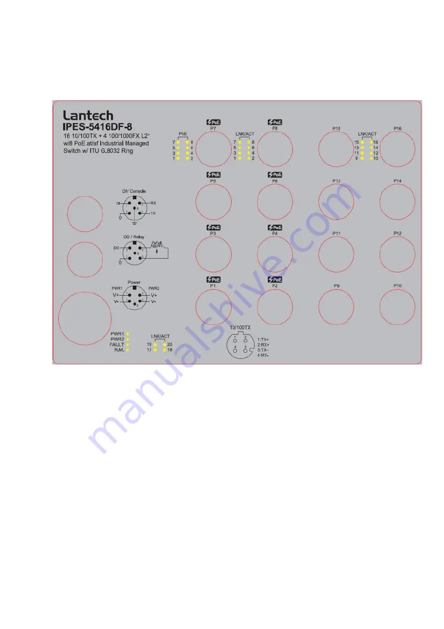 Lantech IES-5416DF Series Скачать руководство пользователя страница 13