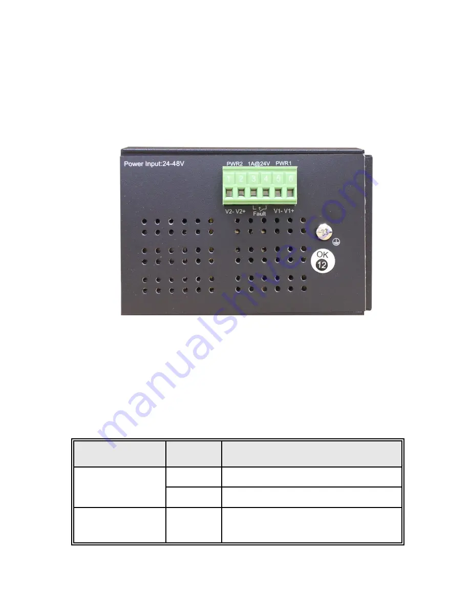 Lantech IGS-2206C Скачать руководство пользователя страница 12