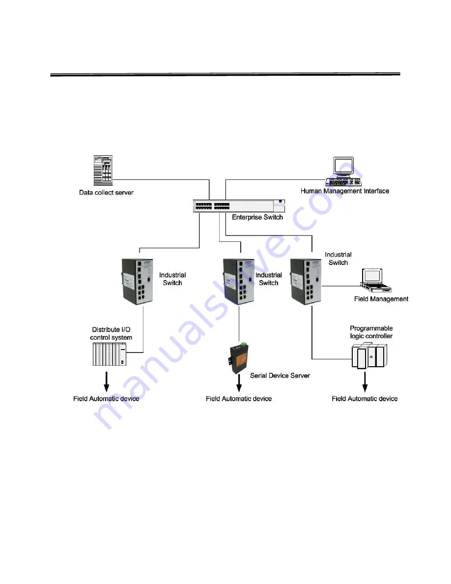 Lantech IGS-2206C Скачать руководство пользователя страница 26