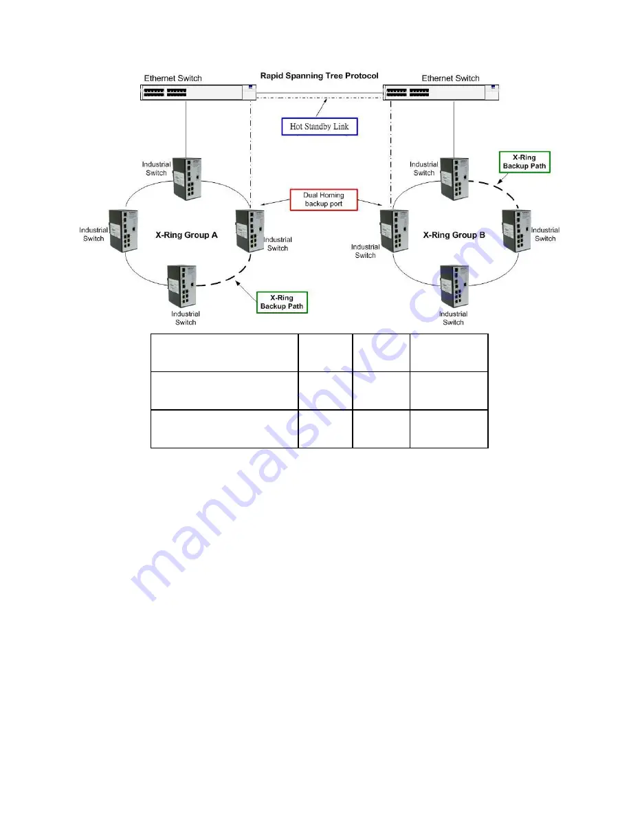 Lantech IGS-2206C Скачать руководство пользователя страница 29