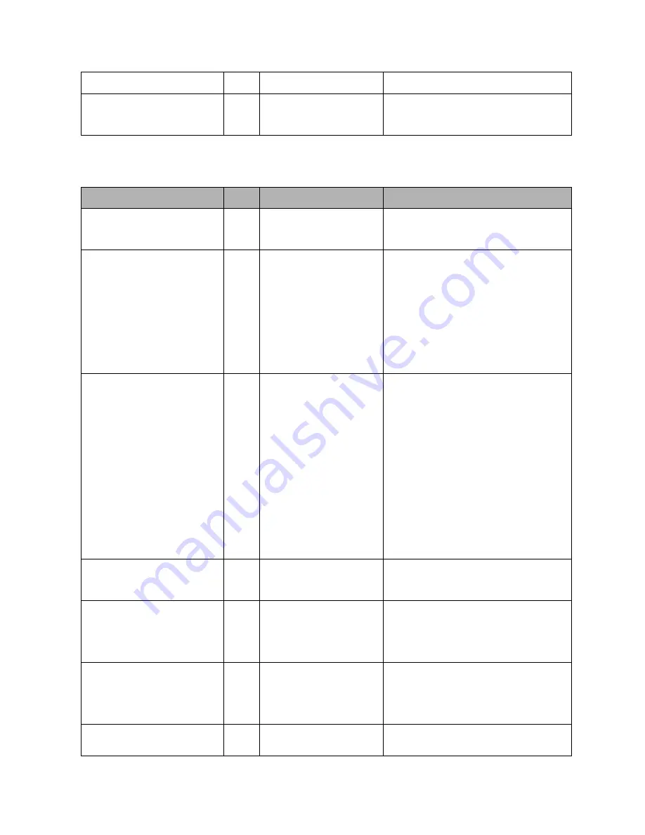 Lantech IGS-2206C User Manual Download Page 37