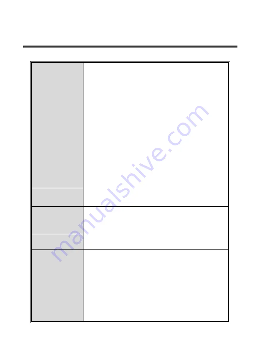 Lantech IGS-3 Series User Manual Download Page 6