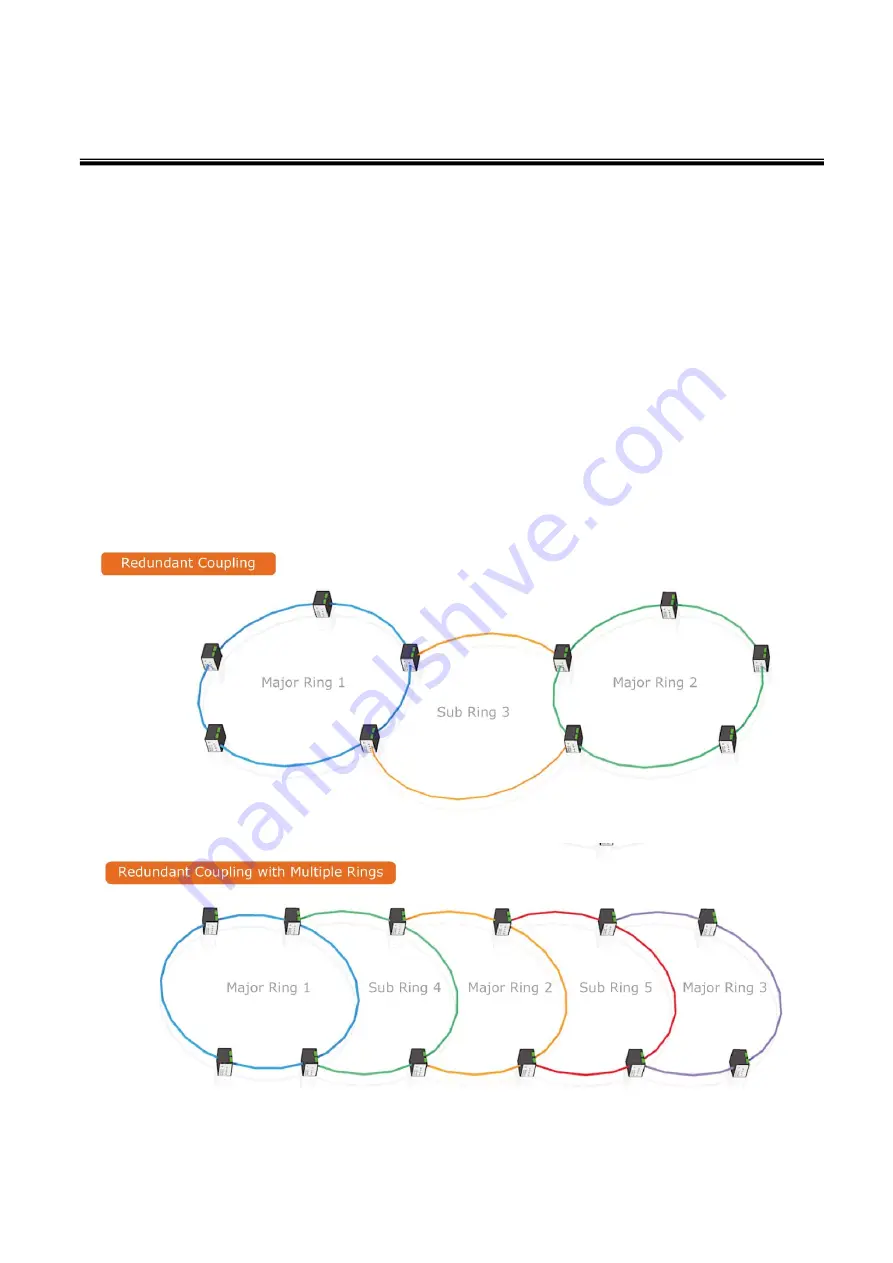 Lantech IGS-3 Series User Manual Download Page 23