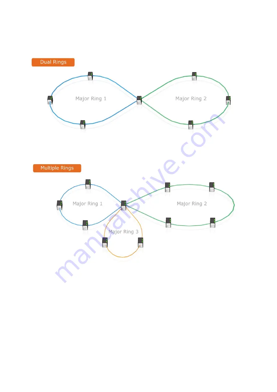 Lantech IGS-3 Series User Manual Download Page 24